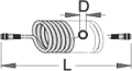 Pneumatyczny przewód spiralny 8 x12 (12m). 1/4" Unior (617747) 1505
