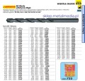 Wiertło 4,6mm długie HSS czernione Sherwood SHR0251472G