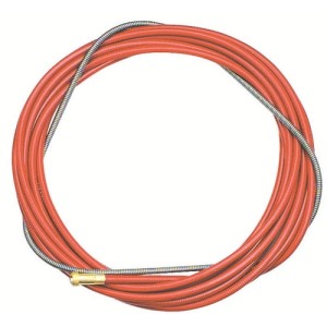 Prowadnica do uchwytów MIG 4M/1-1,2mm Kennedy KEN8837050K PRO19-20