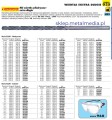 Wiertło 13/64"x250mm HSS bardzo długie Sherwood SHR0242017E