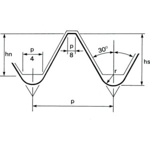 Narzynka 10x1.5mm x 1.5/16" okrągła lewa HSS Sherwood SHR0872720K SHR-087-2720K