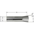 Tulejka samozaciskowa 11mm R8-BC Indexa IND1443634K IND-144-3634K