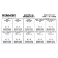 Zestaw końcówek zaciskowych 300szt. Kennedy KEN5155610K
