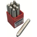Zestaw znaczników 3mm 0-9 numeratorów cyfrowych 9szt. Kennedy KEN5605300K