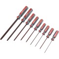 Zestaw imbusów 1,5-10mm trzpieniowych z kulką 9szt. Kennedy KEN6022590K
